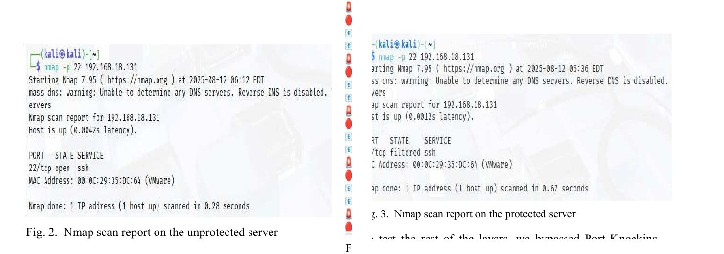 Published comparison of unprotected and protected SSH scan results