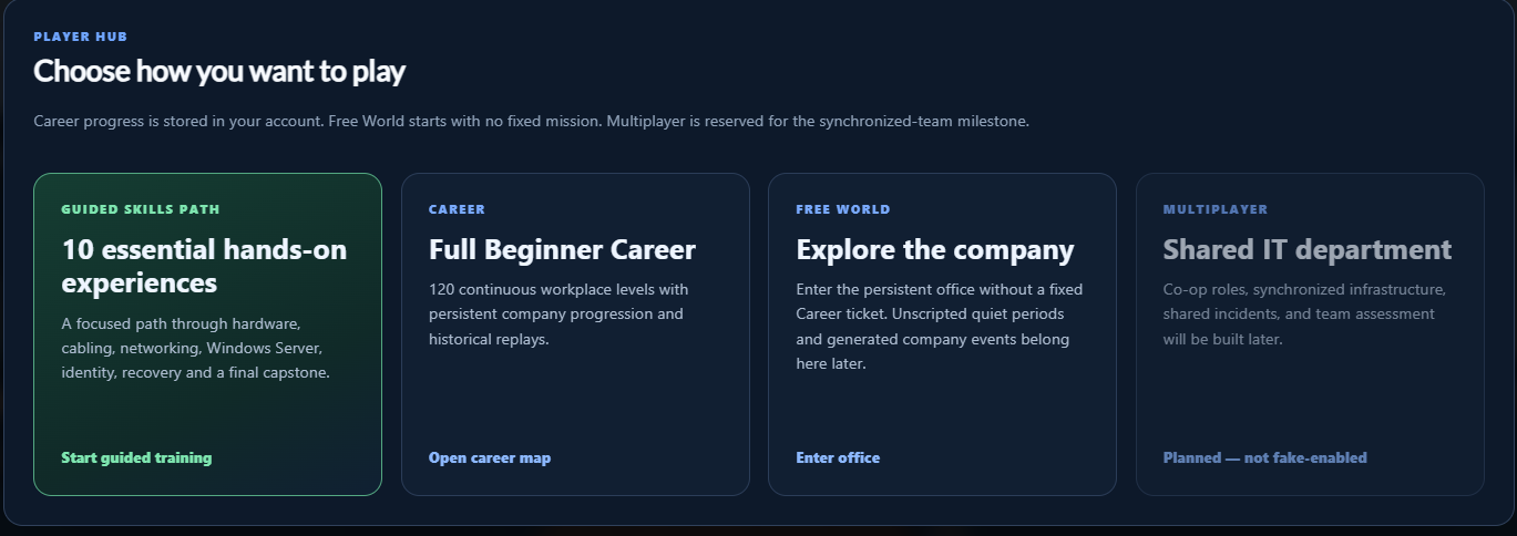 IT Office Simulator player hub