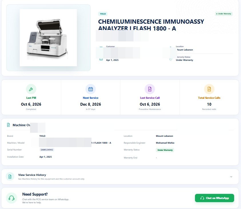 Sanitized customer machine profile
