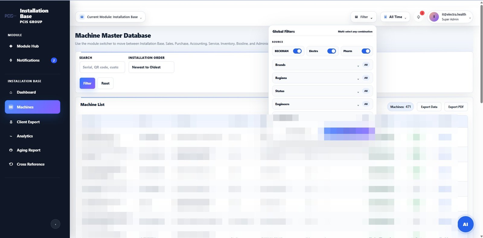 Sanitized PCIS HUB machine master database